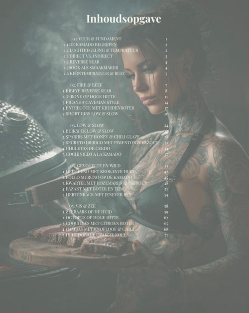🇳🇱 Medium Rare & Bare – Subtropical Kamado Recipes. (PDF)